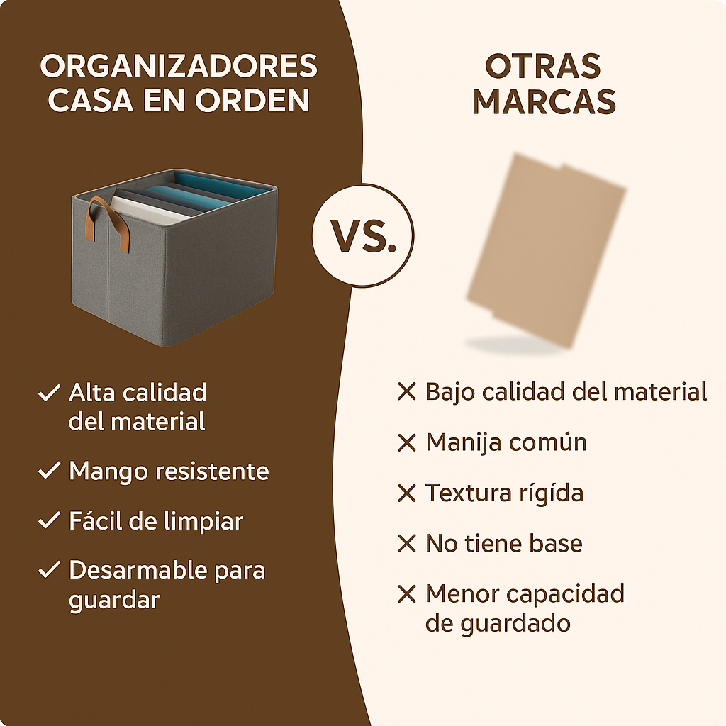 Organizadores de Ropa Plegables (Comprá 1 y lleváte 3)